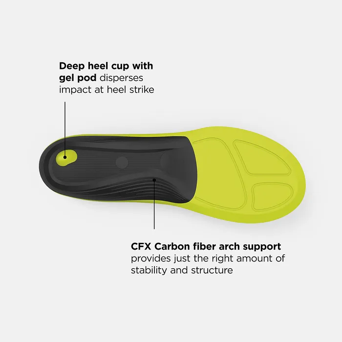 Insoles Running ThinFit Cushion CFX Insole Hi Lite 8211 New Balance MenWomen Insoles Running ThinFit Cushion CFX Insole Hi Lite 8211 New Balance MenWomen
