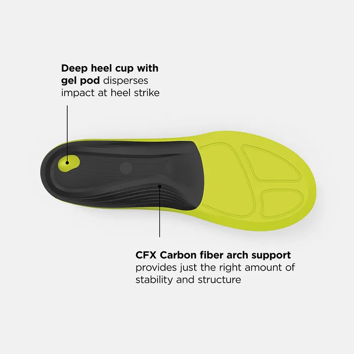 New Balance Insoles MenWomen Running Ultra Cushion CFX Insole Hi Lite New Balance Insoles MenWomen Running Ultra Cushion CFX Insole Hi Lite